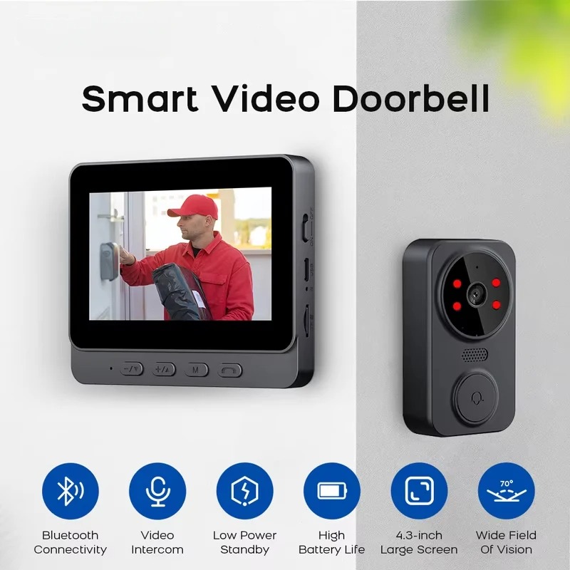 Smart Doorbell Wired - M8 สมาร์ทวิชวล ดอร์เบลล์ ไวไฟ อินเตอร์คอมสองทาง อินฟราเรด
