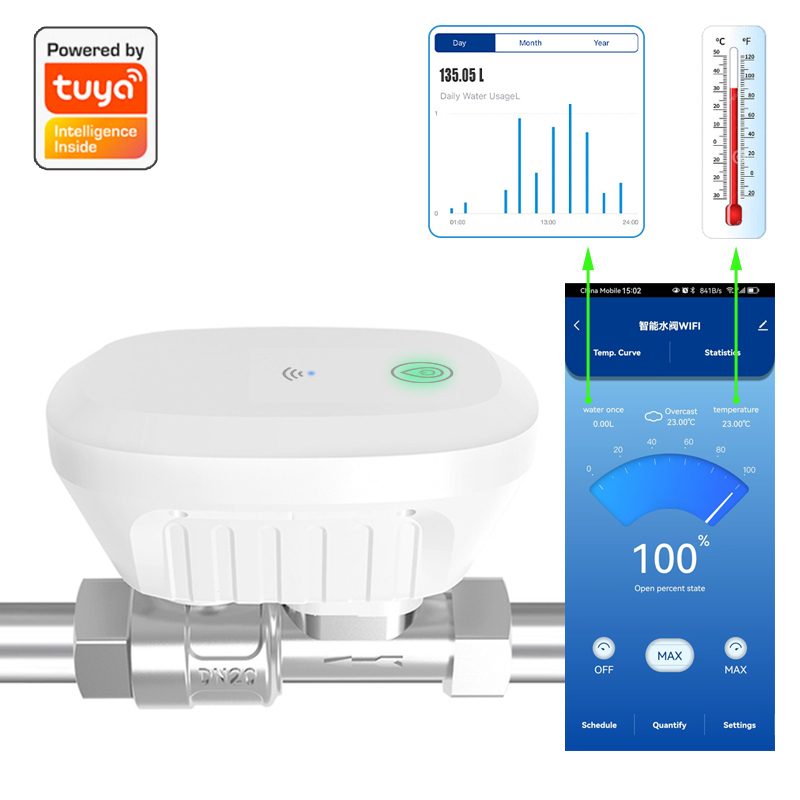Home Automation Technology - Tuya สมาร์ท WiFi วาล์วน้ํามิเตอร์น้ําอัตราการไหลของน้ําอุณหภูมิน้ําจอแสดงผลจับเวลา Smart Life