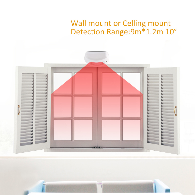 Motion Sensor Pir Wired - มืออาชีพในร่ม DC12V ม่านแบบมีสาย Motion Sensor -