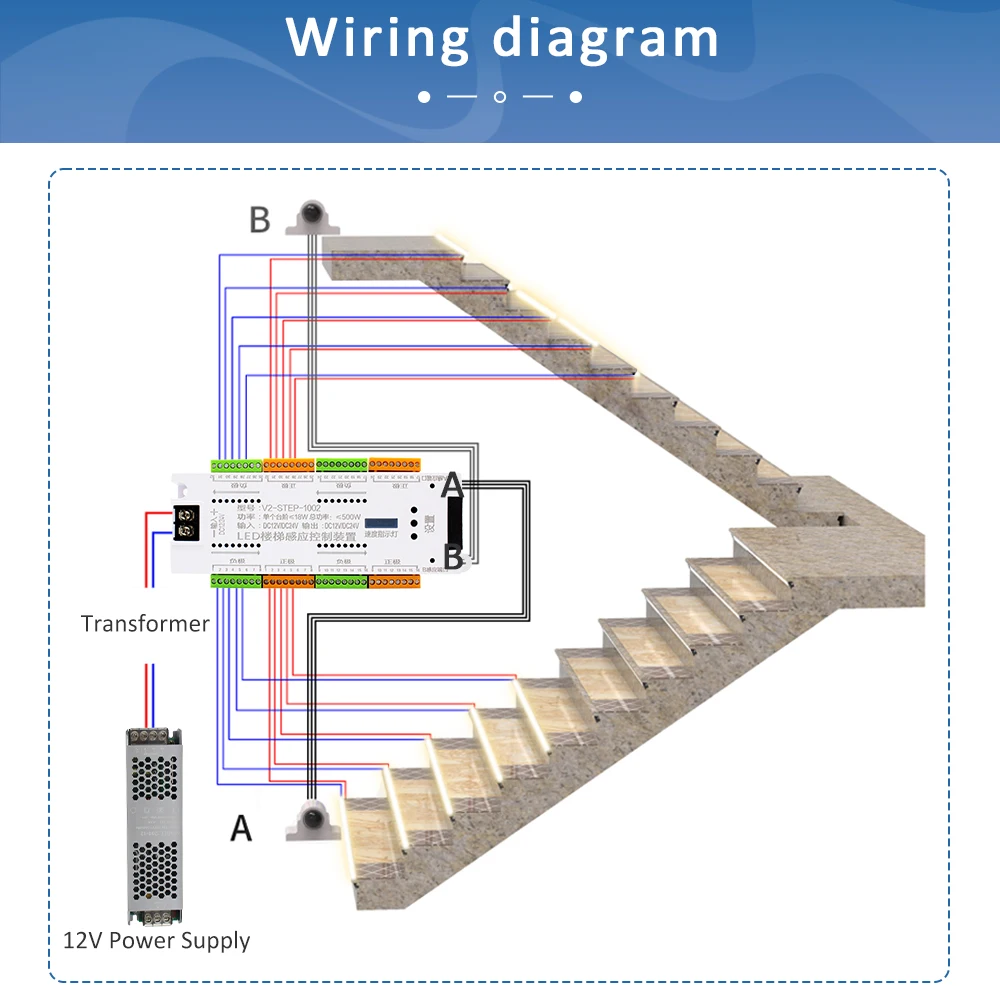 ตัวควบคุมเซ็นเซอร์ตรวจจับความเ - Motion Sensor Pir Wired บทวิจารณ์และราคา