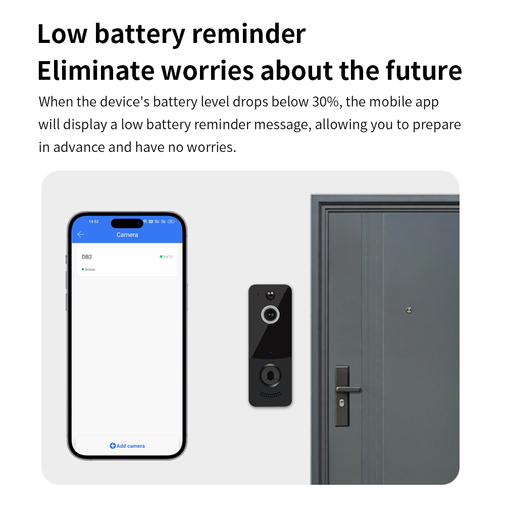 กริ่งประตูวิดีโอ WIFI 1080P แอ - Smart Doorbell Wired บทวิจารณ์และราคา