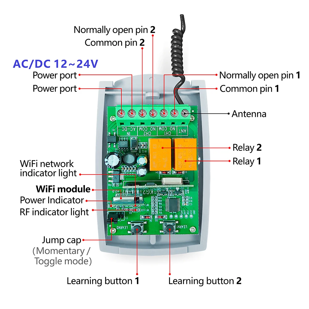 สวิตช์เปิดประตูโรงรถแบบเลื่อน  - Home Automation Systems Diy บทวิจารณ์และราคา