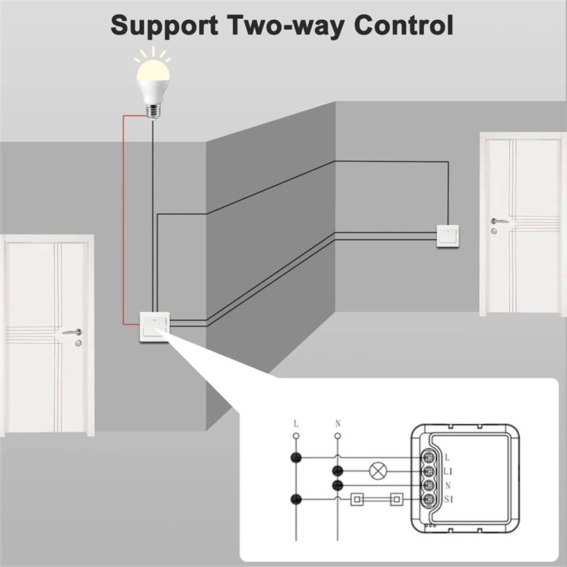 สวิตช์อัจฉริยะ ABJI-Tuya แบบ W - Home Automation Diy Projects บทวิจารณ์และราคา