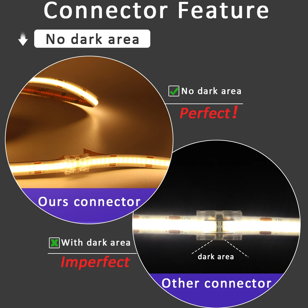 Sonoff Zigbee 3.0 Usb Dongle P - Zigbee Coordinator Stick บทวิจารณ์และราคา