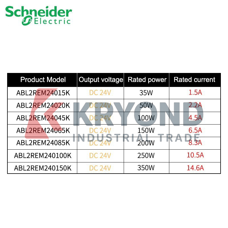 แหล่งจ่ายไฟ Schneider Electric - Home Automation Systems Diy บทวิจารณ์และราคา