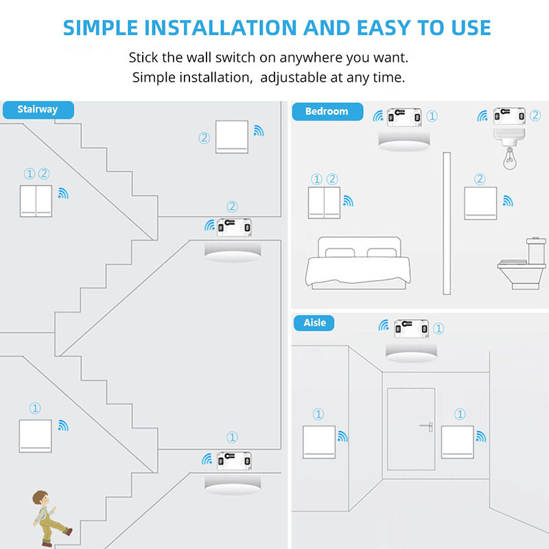 DIY แบบไร้สาย RF 433Mhz ตัวรับ - Home Automation Panel Diy บทวิจารณ์และราคา