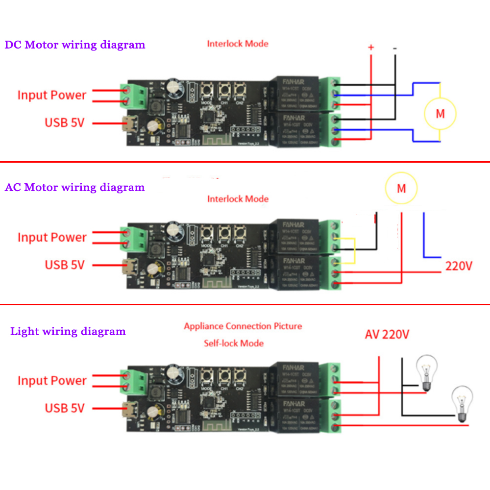 2CH Tuya สมาร์ท Wifi ควบคุมสำห - Diy Home Automation Controller บทวิจารณ์และราคา