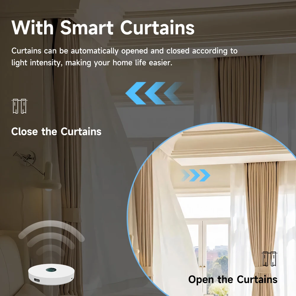 Tuya WiFi/ZigBee Light Sensor  - Home Automation Technology บทวิจารณ์และราคา