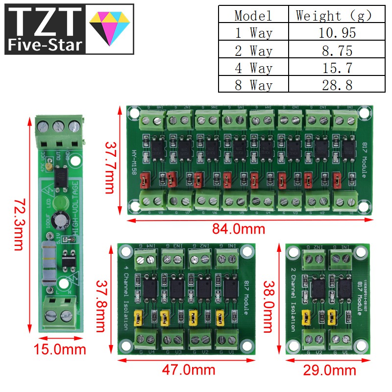 PC817 1 2 4 8 ช่อง OPTOCOUPLER - Relay 8 Channel Board บทวิจารณ์และราคา