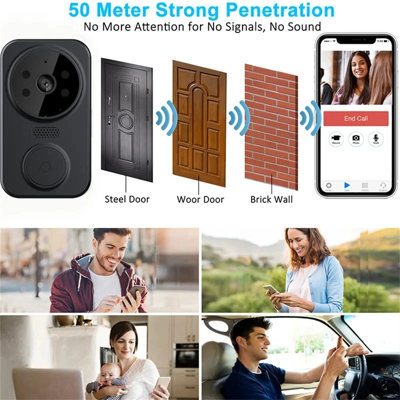 M8 สมาร์ทวิชวล ดอร์เบลล์ ไวไฟ  - Smart Doorbell Wired บทวิจารณ์และราคา