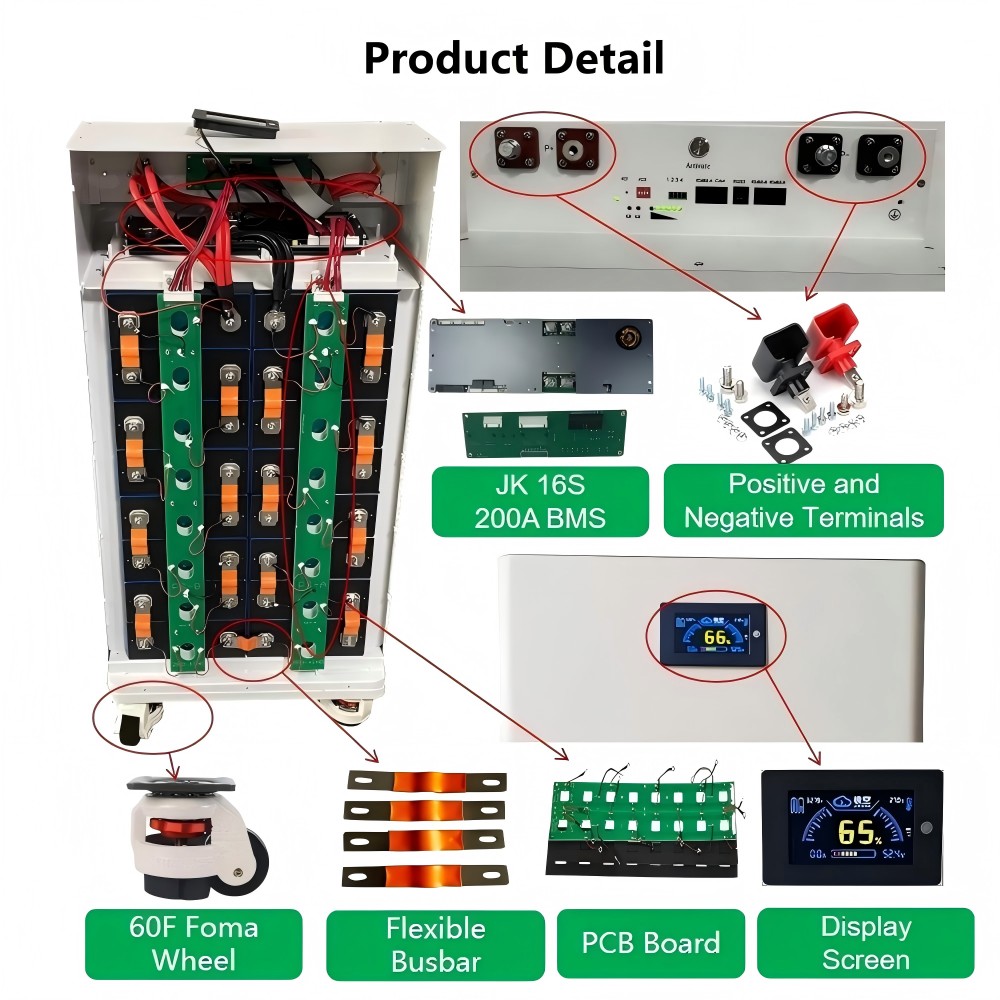 Xiho 51.2V 280Ah กล่องแบตเตอรี - Home Automation Systems Diy บทวิจารณ์และราคา