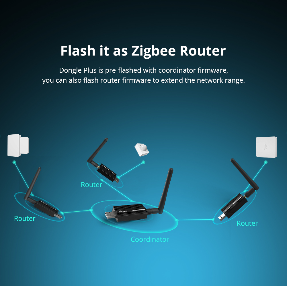 SONOFF ZBDongle-E USB Dongle P - Zigbee Coordinator Stick บทวิจารณ์และราคา