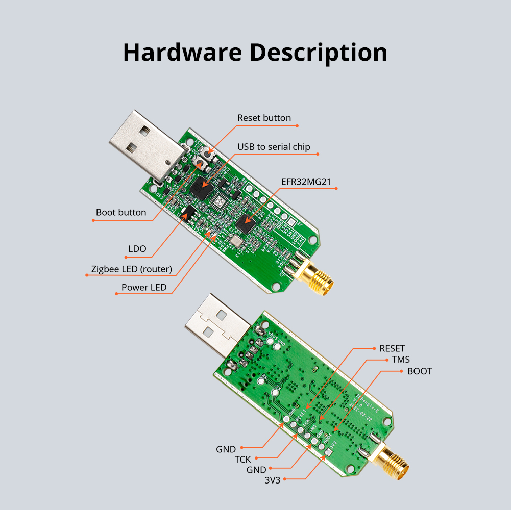 SONOFF ZBDongle-E USB Dongle P - Zigbee Coordinator Stick บทวิจารณ์และราคา