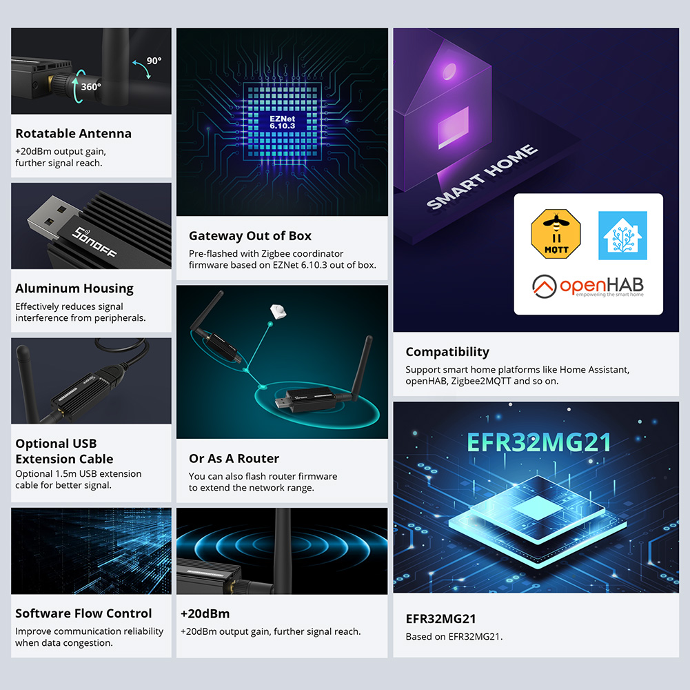SONOFF ZBDongle-E Zigbee 3.0 U - Zigbee Coordinator Stick บทวิจารณ์และราคา