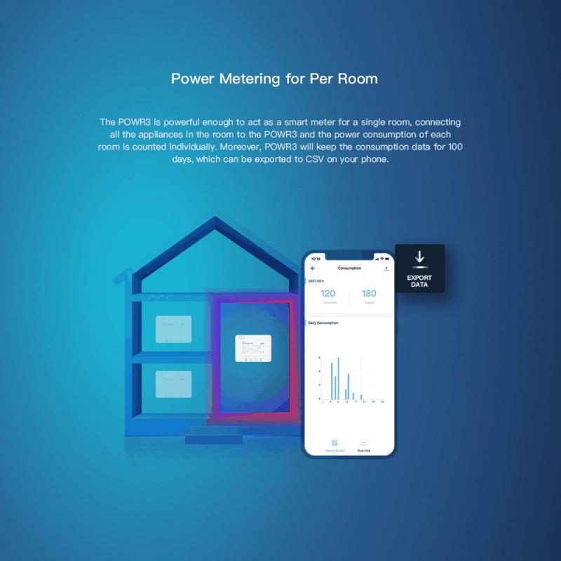 สวิตช์มิเตอร์ไฟฟ้าอัจฉริยะ SON - Sonoff Basic Switch บทวิจารณ์และราคา
