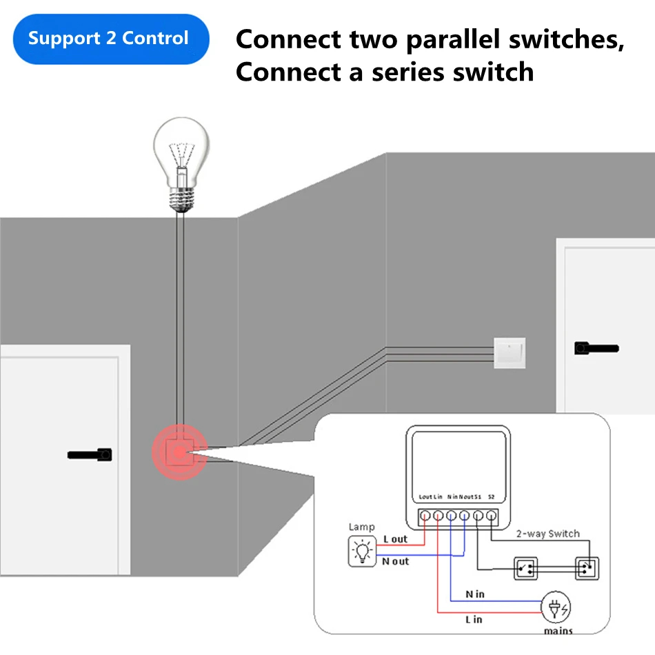 สวิตช์ไฟอัจฉริยะขนาดเล็กแบบ DI - Diy Home Automation Controller บทวิจารณ์และราคา
