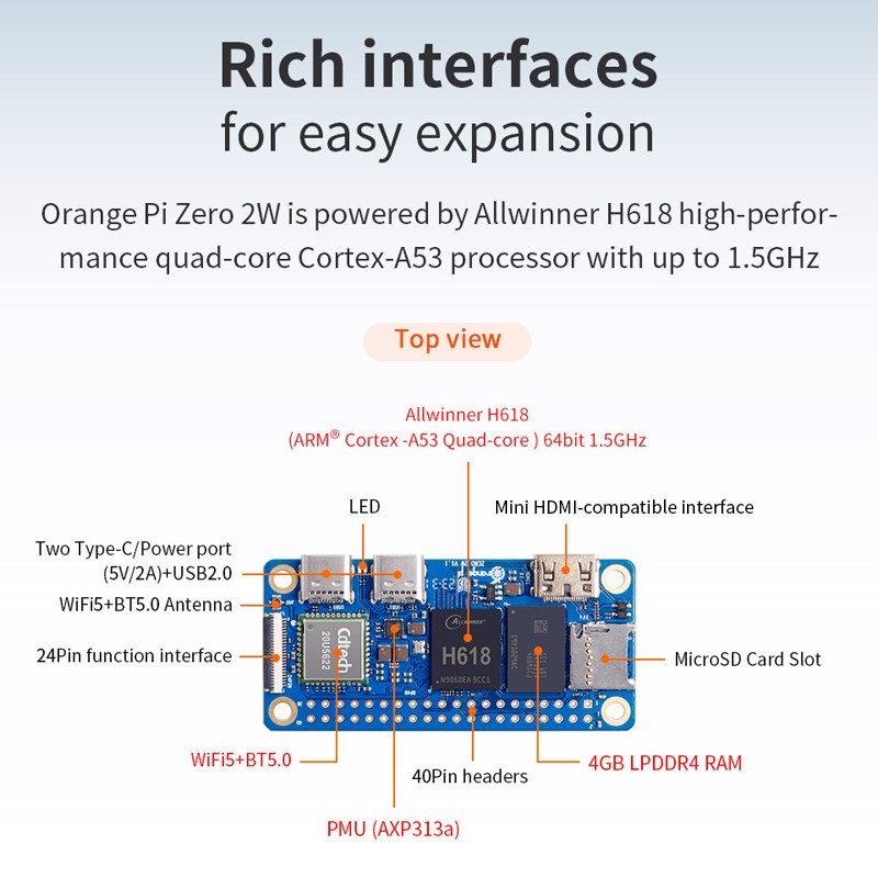 Orange Pi Zero 2W 4GB 2GB 1.5G - Pi Zero W Board บทวิจารณ์และราคา