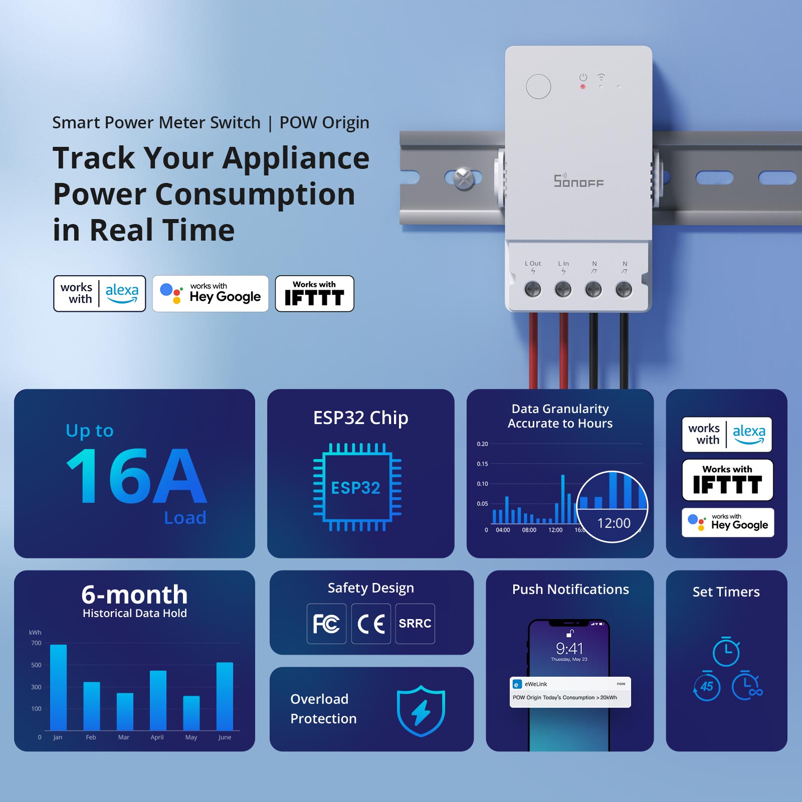 SONOFF POW แหล่งกําเนิดสินค้า  - Sonoff Basic Switch บทวิจารณ์และราคา
