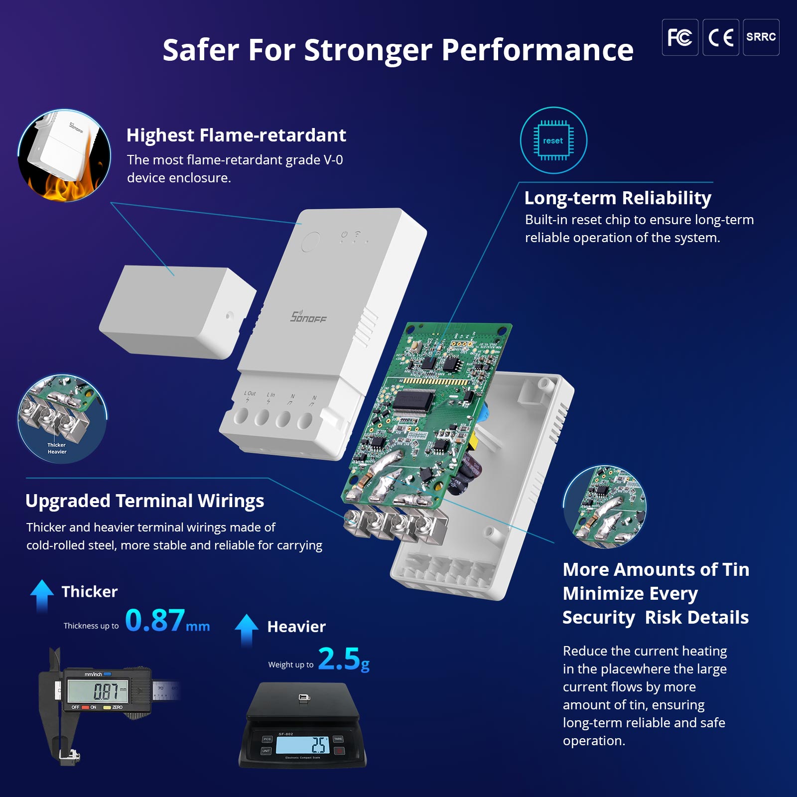 SONOFF POW แหล่งกําเนิดสินค้า  - Sonoff Basic Switch บทวิจารณ์และราคา
