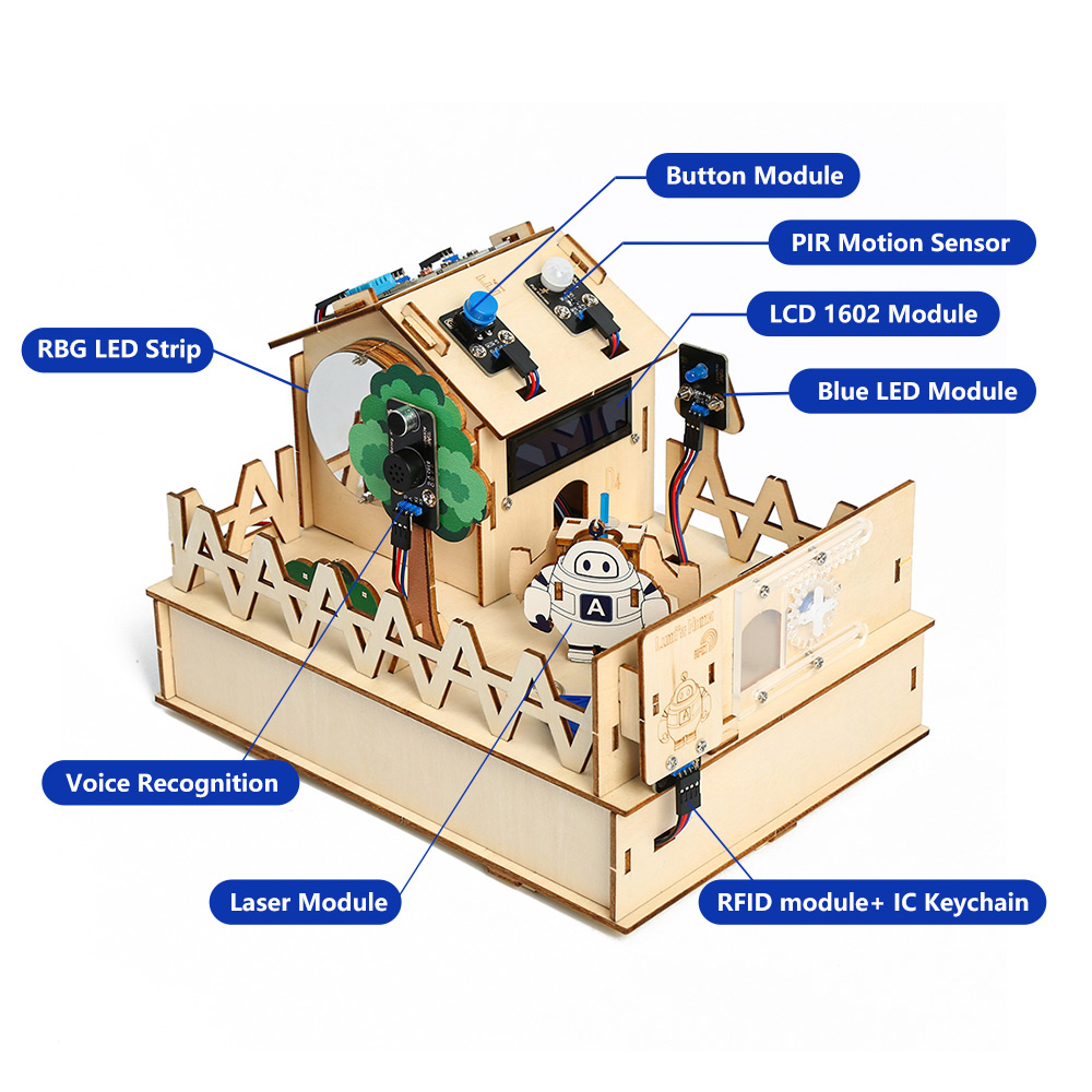 Acebott ชุดสมาร์ทโฮม DIY สำหรั - Home Automation Diy Projects บทวิจารณ์และราคา