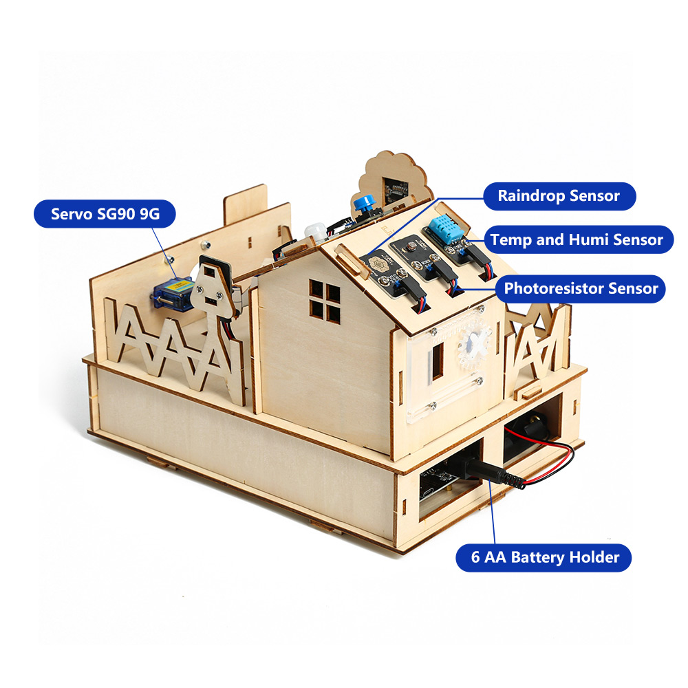 Acebott ชุดสมาร์ทโฮม DIY สำหรั - Home Automation Diy Projects บทวิจารณ์และราคา
