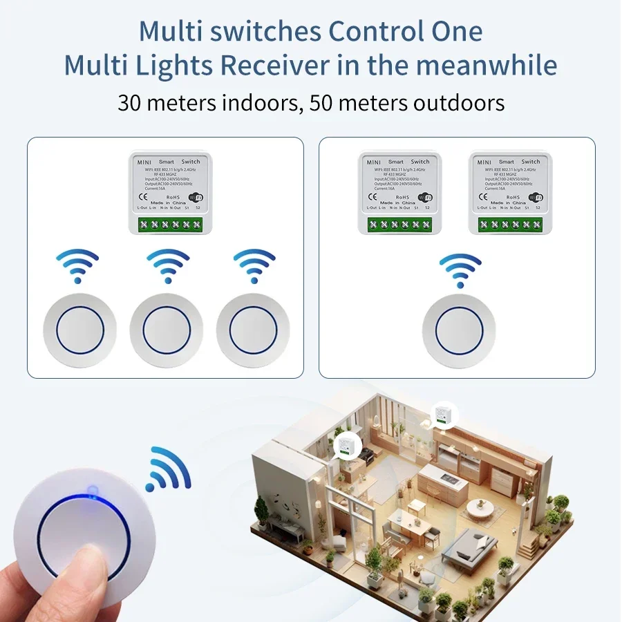 Tuya WiFi สมาร์ทสวิทช์ 16A RF4 - Sonoff Basic Switch บทวิจารณ์และราคา