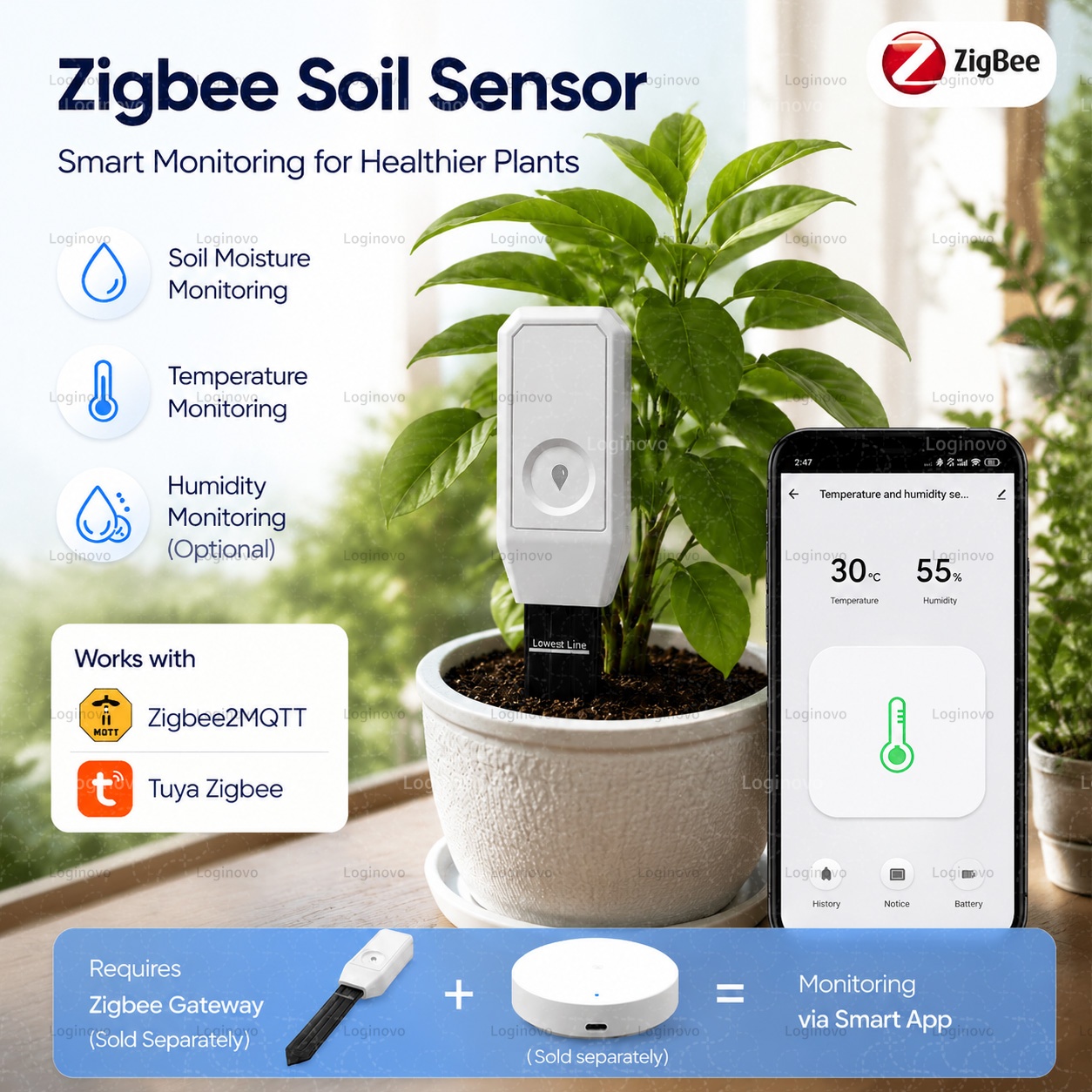 ทูยา ซิกบีเครื่องทดสอบความชื้น - Home Automation Technology บทวิจารณ์และราคา