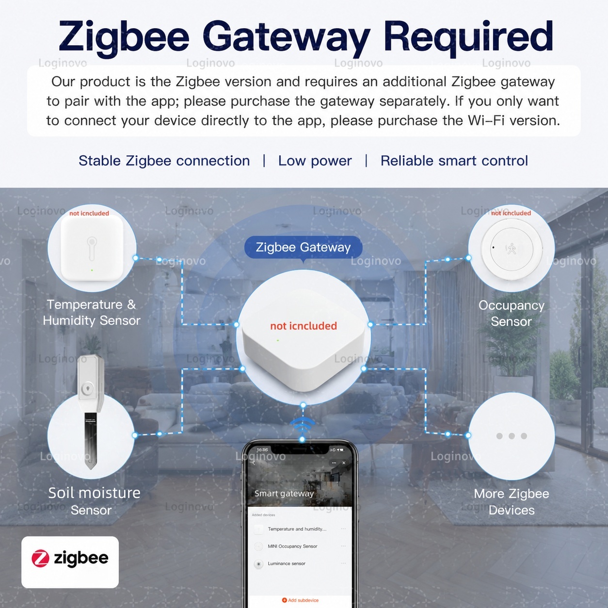 ทูยา ซิกบีเครื่องทดสอบความชื้น - Home Automation Technology บทวิจารณ์และราคา