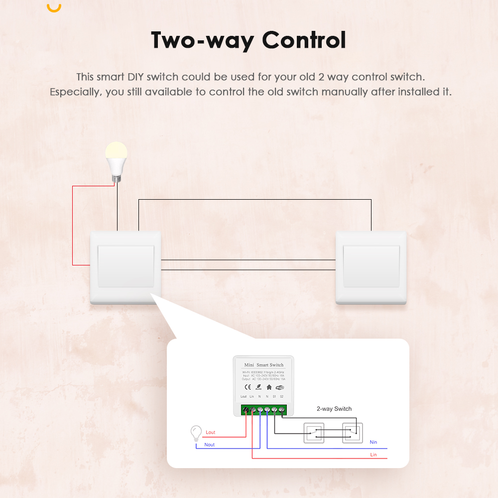 IHSENO Tuya Zigbee 3.0 DIY Min - Diy Home Automation Controller บทวิจารณ์และราคา