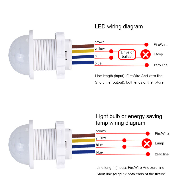 เครื่องตรวจจับเซ็นเซอร์ตรวจจับ - Motion Sensor Pir Wired บทวิจารณ์และราคา