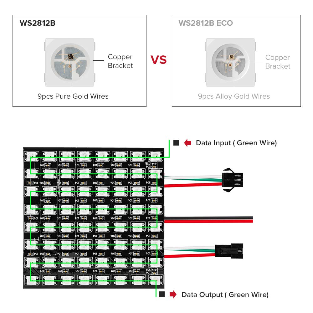 WS2812 LED 5050 RGB 8x8 64 บิต - Rgb Led Matrix 8X8 บทวิจารณ์และราคา