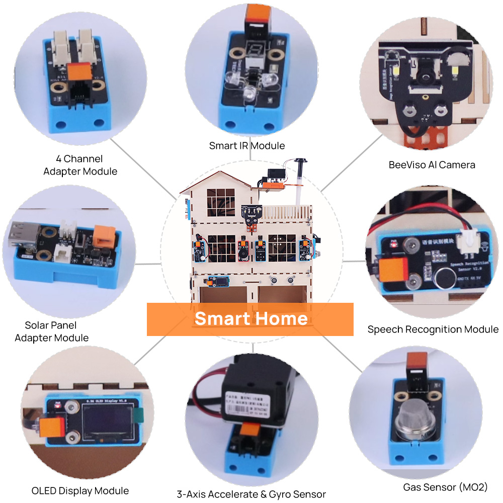 ชุดบ้านอัจฉริยะ STEM DIY AI ชุ - Home Automation Diy Projects บทวิจารณ์และราคา