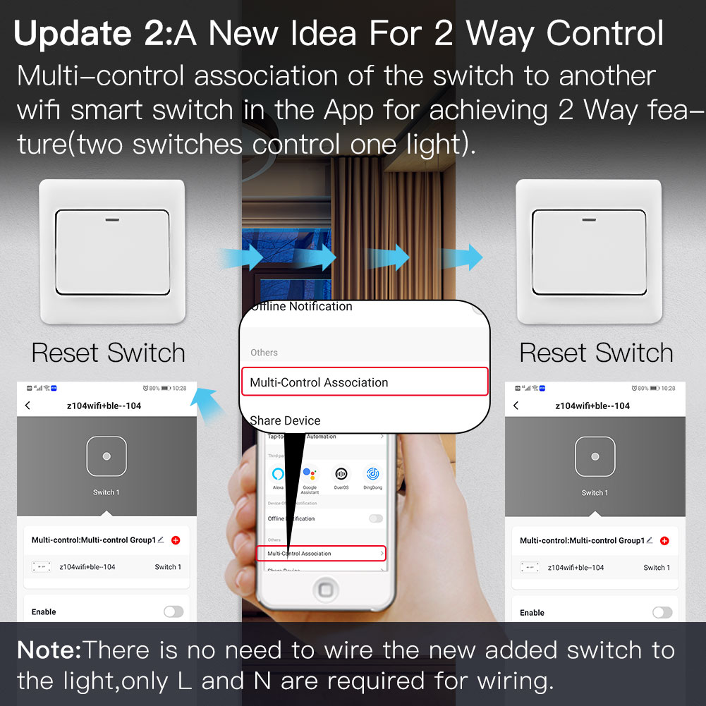 1/2Gang Light สวิทช์ DIY โมดูล - Home Automation Panel Diy บทวิจารณ์และราคา